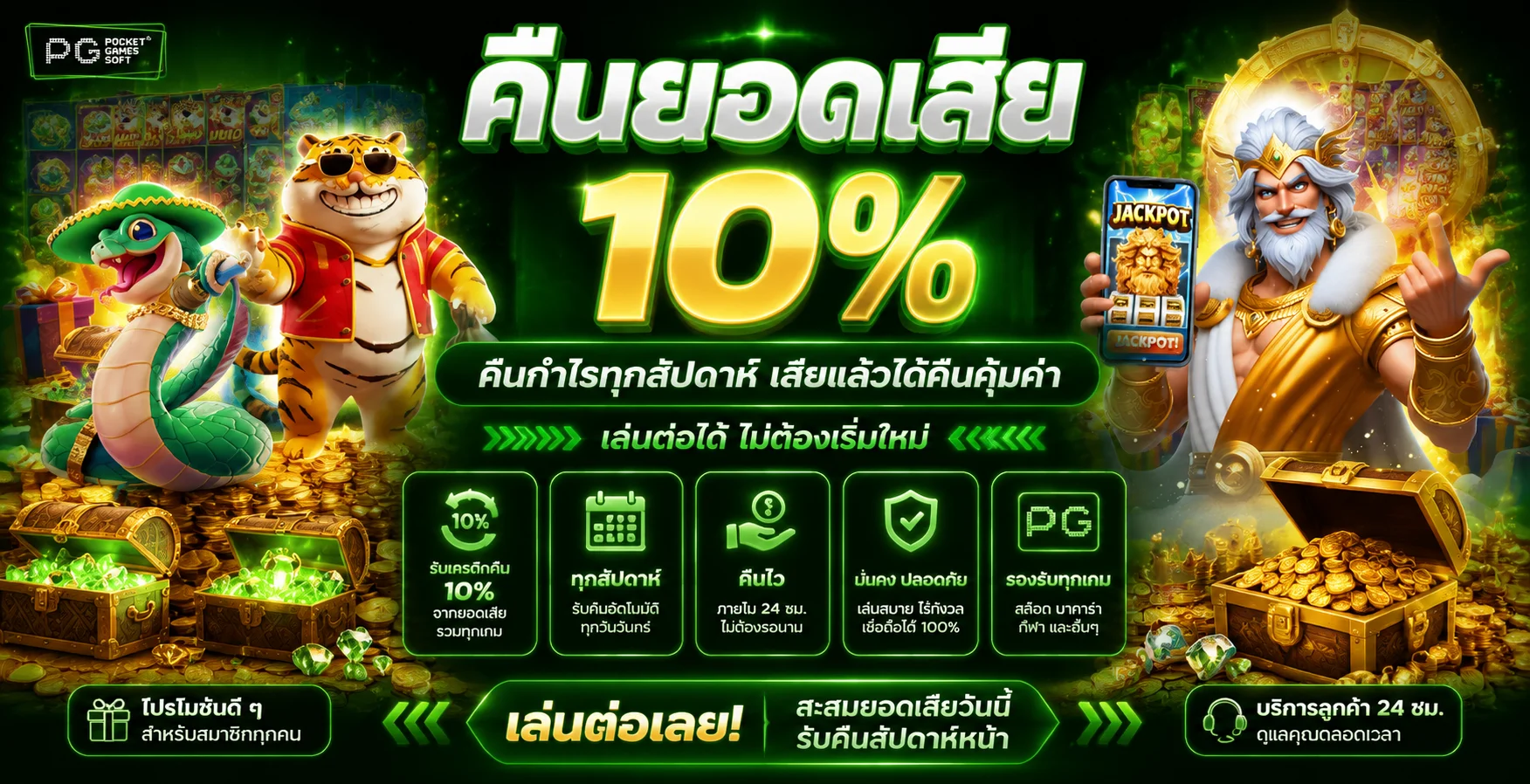 ทางเข้าเล่น CHECK24M ลิงก์เว็บหลักอัปเดตล่าสุด